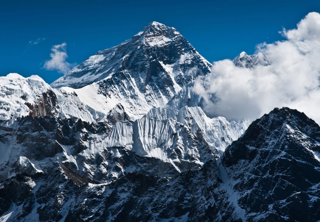 Highest Peaks of Nepal